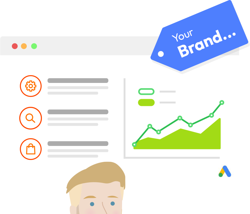 White Labelling PPC Solution White Labelling PPC Solution